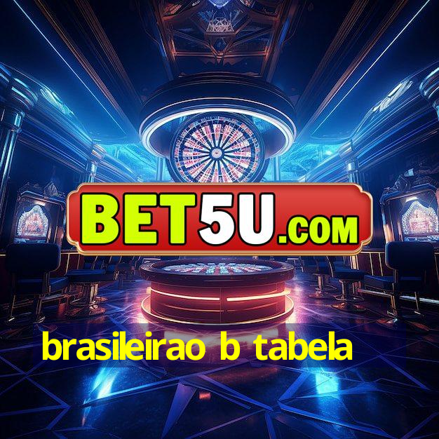 brasileirao b tabela