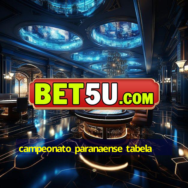 campeonato paranaense tabela