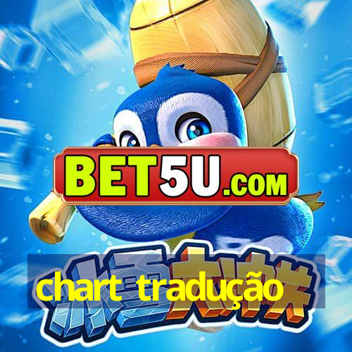 chart tradução