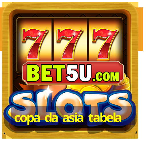 copa da asia tabela