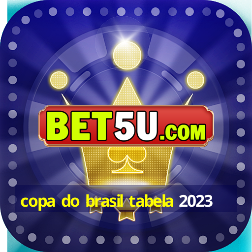 copa do brasil tabela 2023