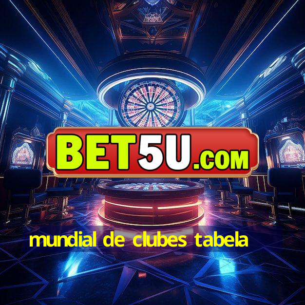 mundial de clubes tabela