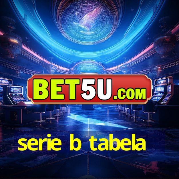 serie b tabela