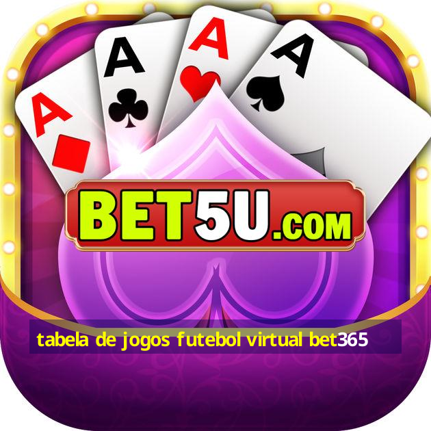 tabela de jogos futebol virtual bet365