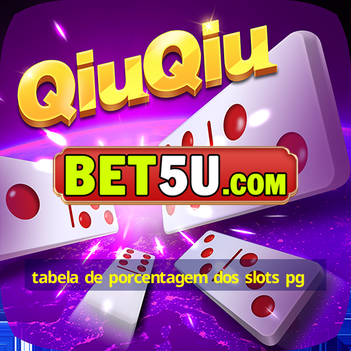 tabela de porcentagem dos slots pg