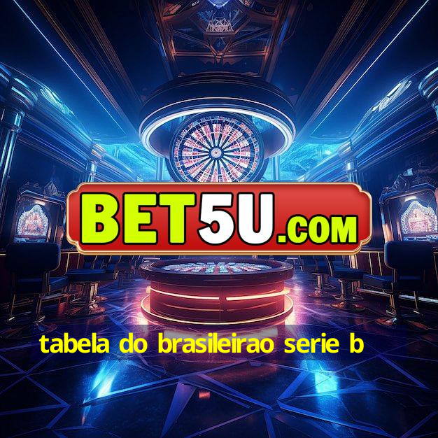 tabela do brasileirao serie b