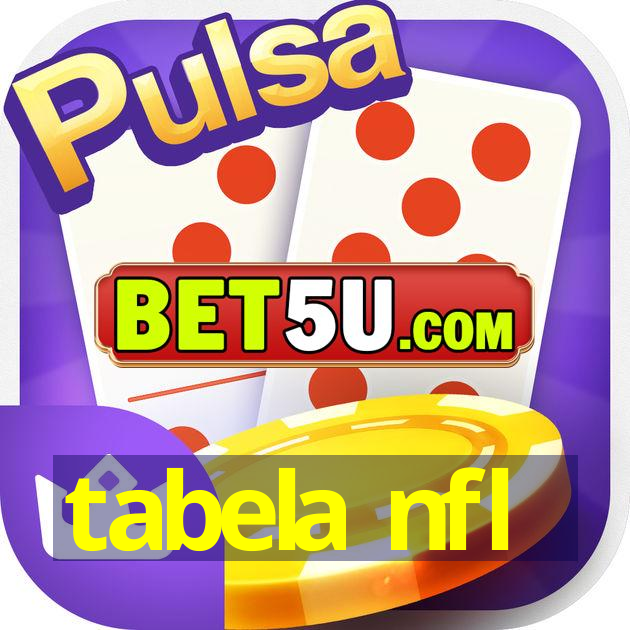 tabela nfl