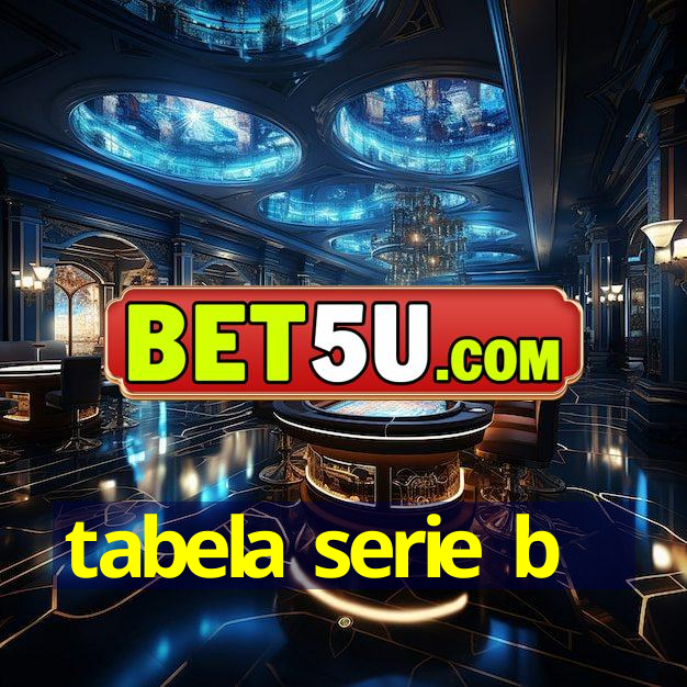 tabela serie b