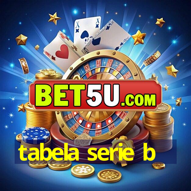 tabela serie b