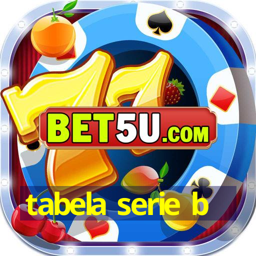 tabela serie b